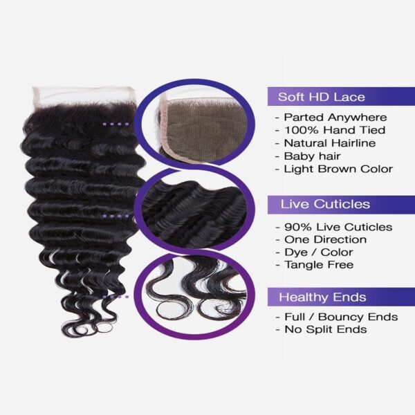 Premium black Wig: 100% Human Hair, Featherlight Lace #JL01-CL0009 - Image 2