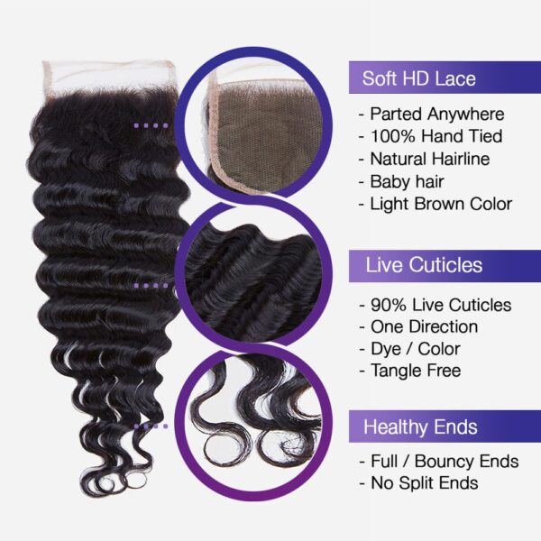 Dark brown Wig, 100% Human Hair, Lightweight Lace Design, Natural Parting, No Tangling, Voluminous & Elastic, Perfect Hairline #JL01-CL0006 - Image 2