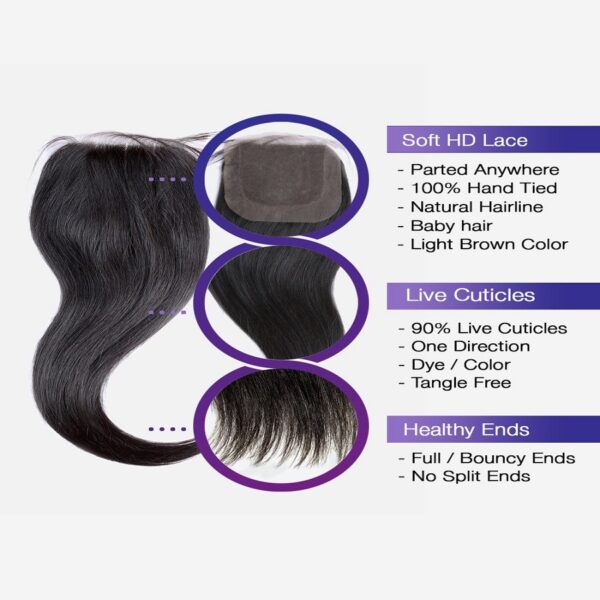 black Lace Wig, 100% Human Hair, 90% Living Cortex, Naturally Soft & Tangle-Free, Voluminous & Elastic #JL01-CL0002 - Image 2