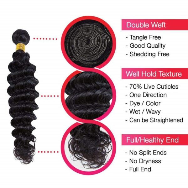 Female-Exclusive Voluminous Deep Wave Wig: Meticulously Selected Human Hair, Captivating Appeal, Quality Assured, Exquisite Wearing Experience, Sparking Fashion Interest #JL01-BD0134/BD0135/BD0136/BD0137/BD0138/BD0139/BD0140/BD0141 - Image 2