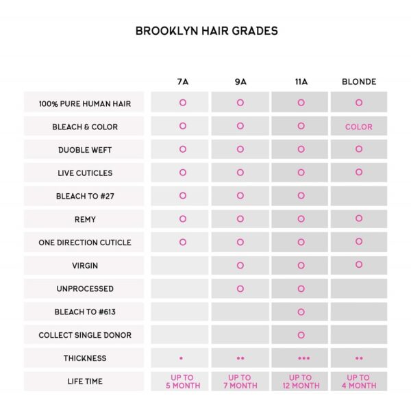 【Elegant Selection】100% Human Hair with Featherweight Lace Base, Free-Flow Parting, Artisan Hand-Tied Craftsmanship, Baby Silk Texture, 80% Vibrant Hair Follicles, Silky & Tangle-Resistant #JL01-CL0146 - Image 3