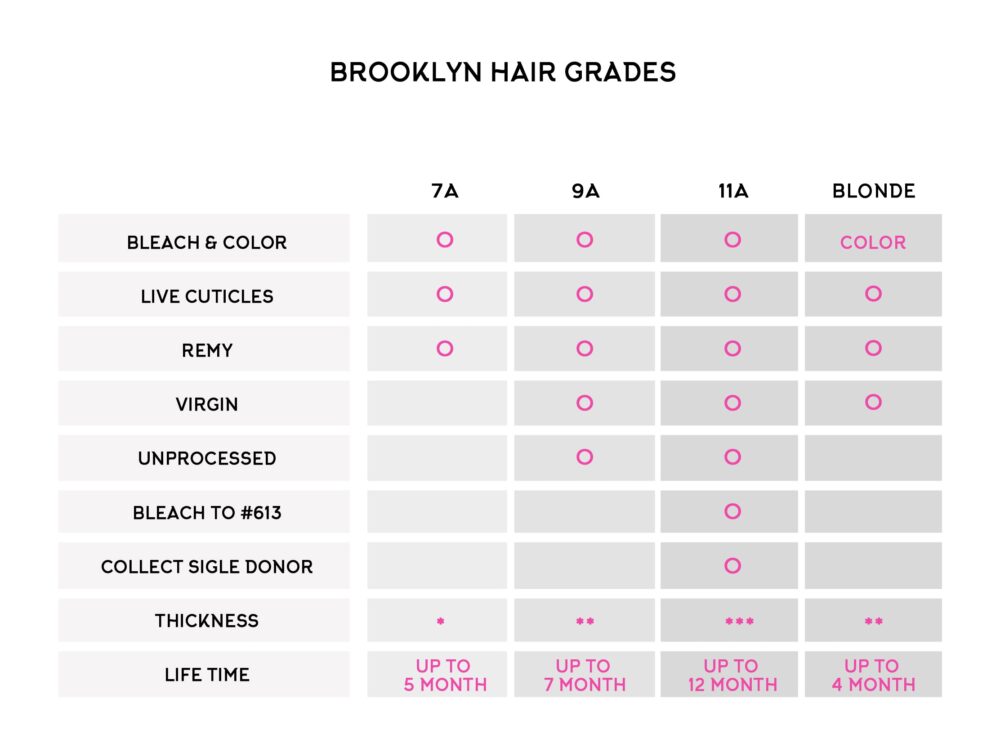 Dark brown Wig, 100% Human Hair, Lightweight Lace Design, Natural Parting, No Tangling, Voluminous & Elastic, Perfect Hairline #JL01-CL0006 - Image 4