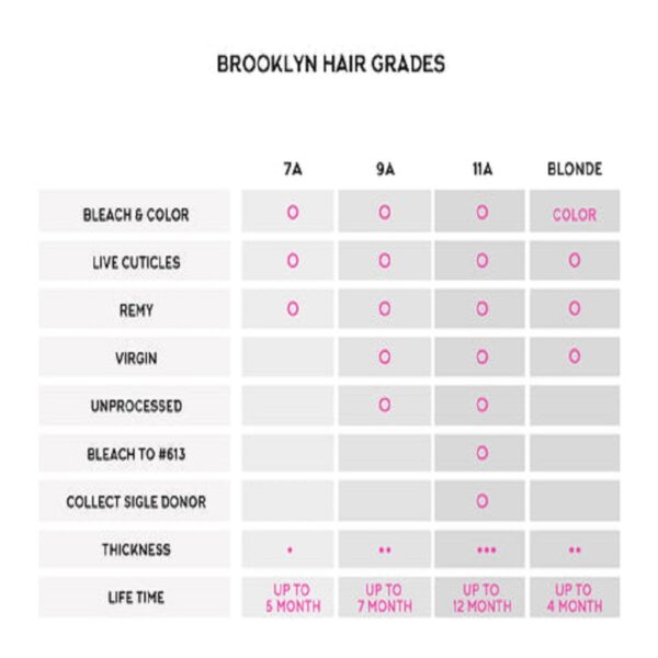Women's black deep curl wig, suitable for stylish women, bleached/dyed, durable #JL01-BD0084/BD0085 - Image 3