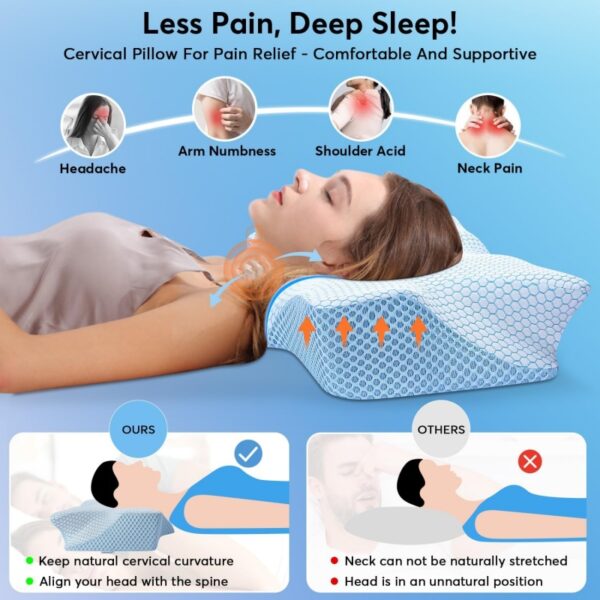 Medical pillow #JL03-M20400012C - Image 11