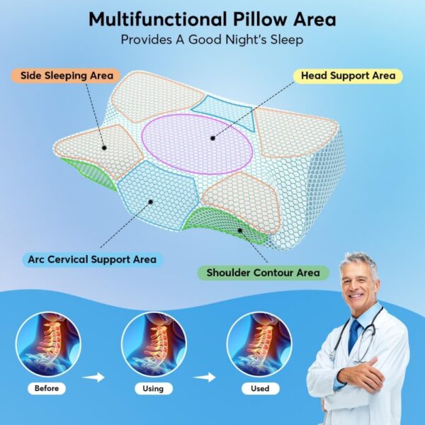 Medical pillow #JL03-M20400012C - Image 8