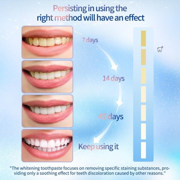 Nicotinamide toothpaste #JL02-A313-NT001 - Image 8