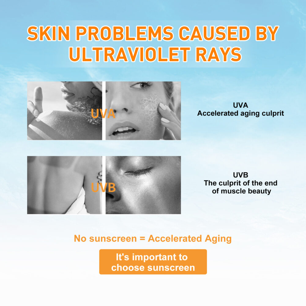Liquid Protective Cream UV Protective Summer outdoor Moisturizing and repairing facial skin protective cream #JL04-OUA02-A009-50-OG1 - Image 3