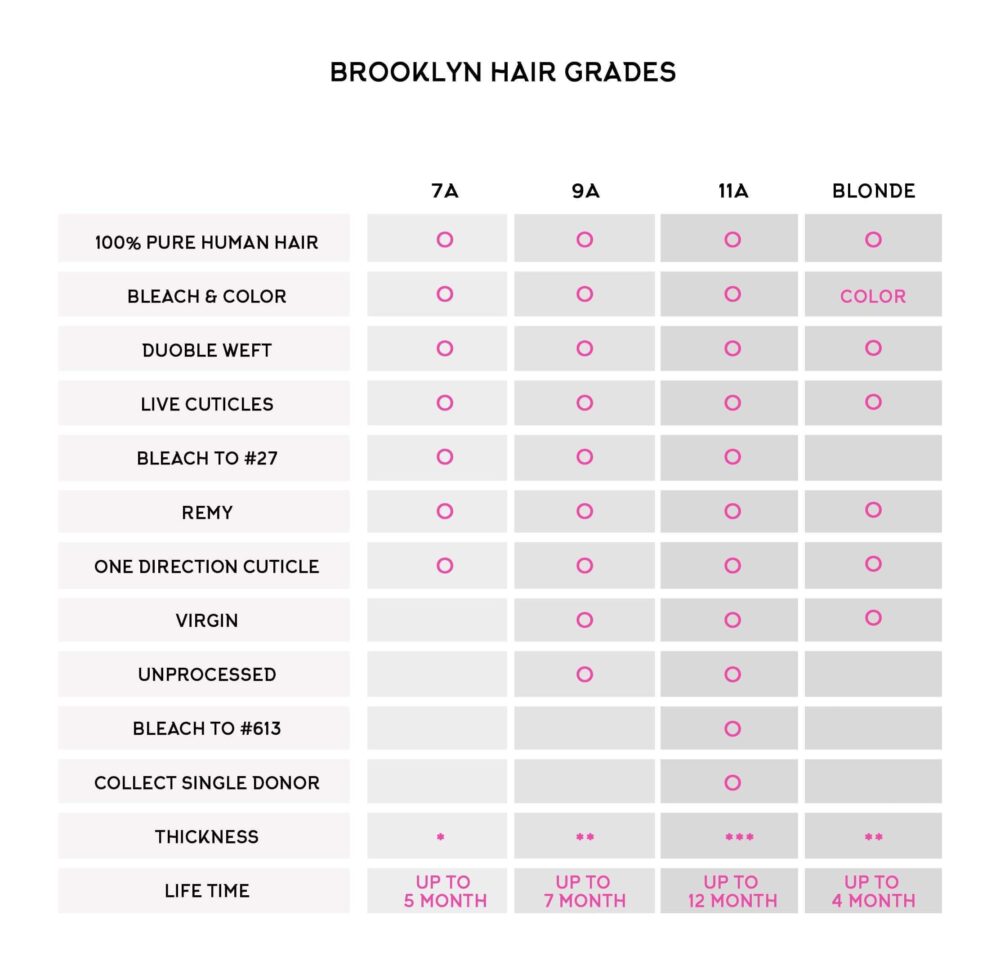 100%Human Hair: Stylish & Durable with Natural Hairline Tech – Fine Manual Outlining, Tangling-Resistant, Authentic Hair Feel #JL01-CL0116 - Image 4