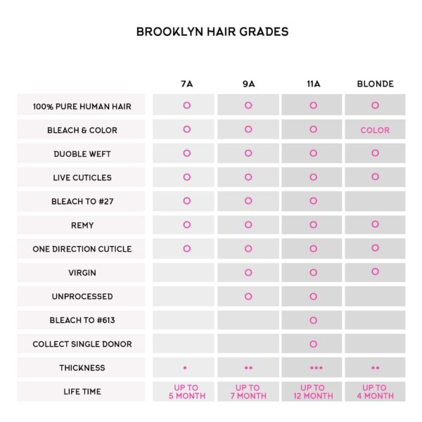 100% Real Human Hair – Natural Elegance with Trendy Chic, Elevating Your Aura & Showcasing Your Unique Individuality #JL01-CL0090 - Image 4