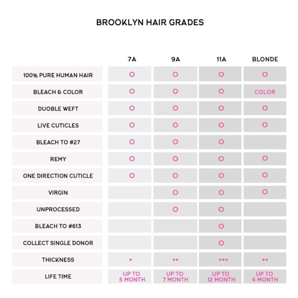 Discover Opulent Grace:100% human hair，HD Lace Wig, Meticulously Crafted for Natural Allure #JL01-CL0158 - Image 4