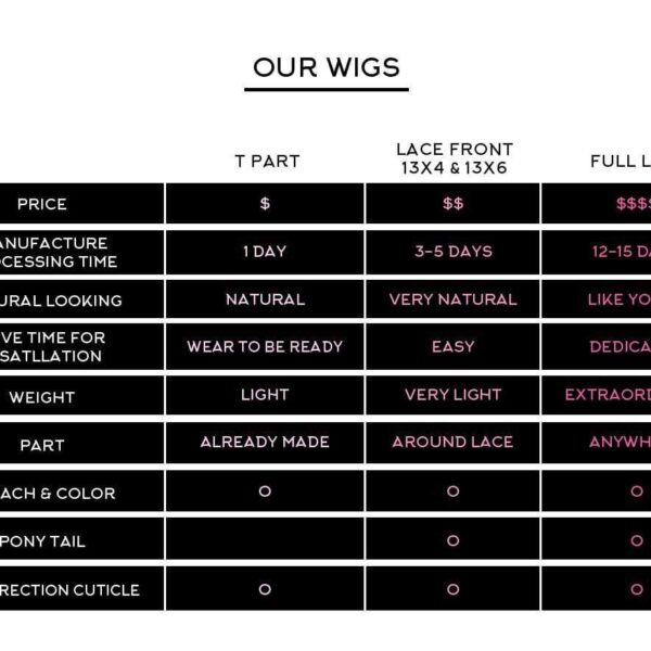 【Versatile Chic】100% human hair wig, Unlocking New Hairstyle Experiences #JL01-WG0001 - Image 2