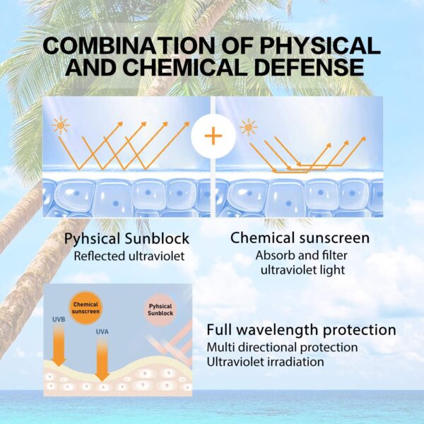 Hyaluronic Acid Hydra Sunscreen 50ml Chemical Sunscreen Hydra Breathable strong sunscreen #JL02-A313-Blue Sun Gel - Image 7