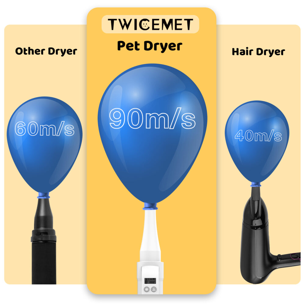 6541  Dog dryer, 4-in-1 dog hair dryer with smart handle,90 m/s high speed negative ion dog hair dryer, adjustable air speed and temperature pet dryer for dogs and cats #JL01-USA-240 - Image 5