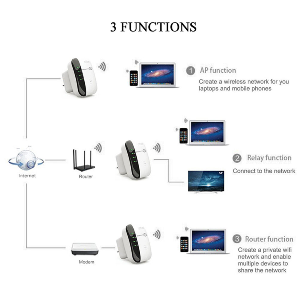 WiFi Repeater #JL06-41732557 - Image 4