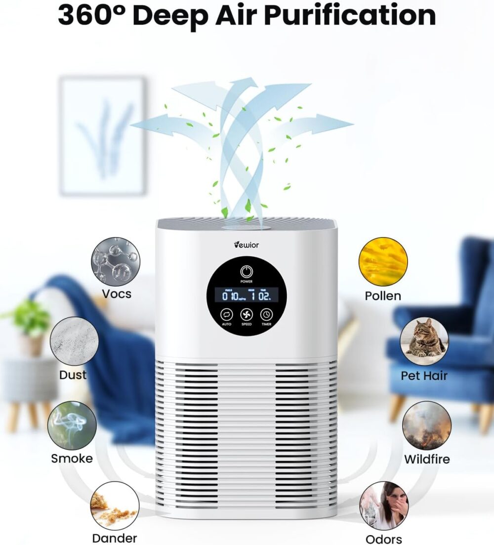 Air Purifiers for Home Large Room up to 600 Ft², VEWIOR H13 True Hepa Air Purifiers for Pets Hair, Dander, Smoke, Pollen, 3 Fan Speeds, 6 Timer Air Cleaner #JL06-75063297 - Image 5