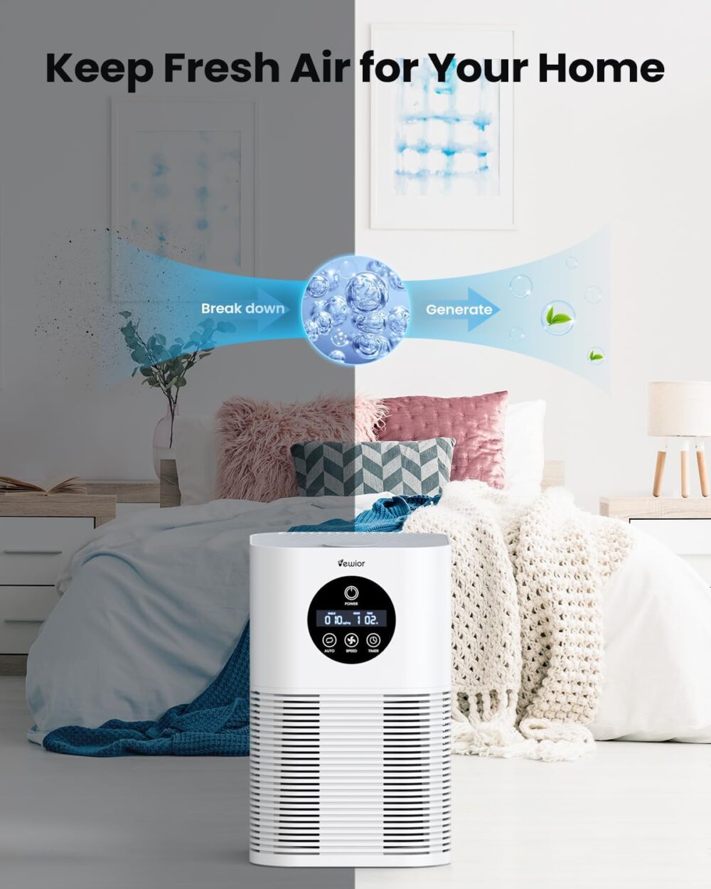 Air Purifiers for Home Large Room up to 600 Ft², VEWIOR H13 True Hepa Air Purifiers for Pets Hair, Dander, Smoke, Pollen, 3 Fan Speeds, 6 Timer Air Cleaner #JL06-75063297 - Image 6