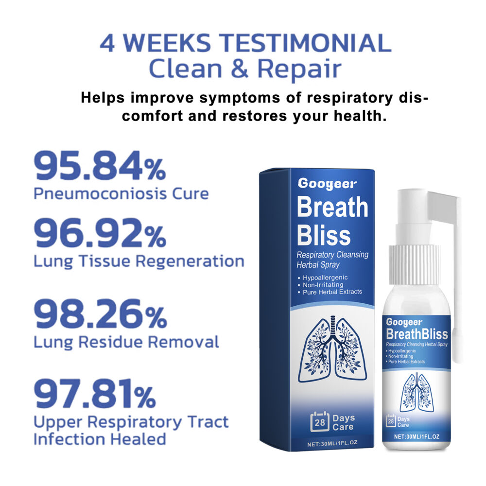 Herbal spray for sore throat Dry throat itchy throat phlegm care oral spray #JL04-GOB04-A001-30-BU1 - Image 5