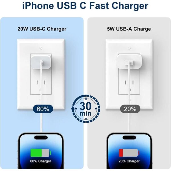 6541  Us standard charger C-IP line set: 100W Gallium nitride fast charge + 3m C-IP line, compatible with Apple, Android, travel essential! #JL07-PD20W - Image 4
