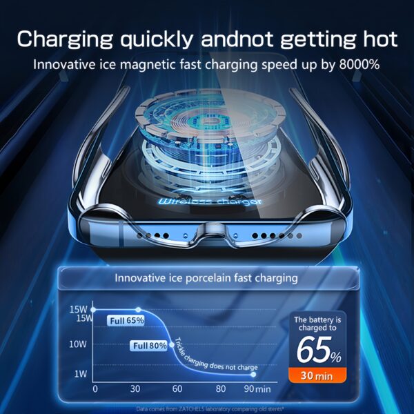 6541  Smart Sensor Wireless Charger - Car phone mount and fast charging solution #JL07-LA000456-01 - Image 3