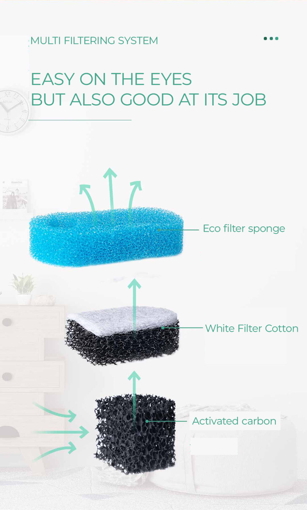 6541  Mini Waterfall Fish Tank Filter - Multifiltering Eco Tank with Adjustable Waterfall Volume #JL01-YKK-201 - Image 4